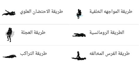 وضعيات جنسية بالارقام|ادرس اقامة جنسية.